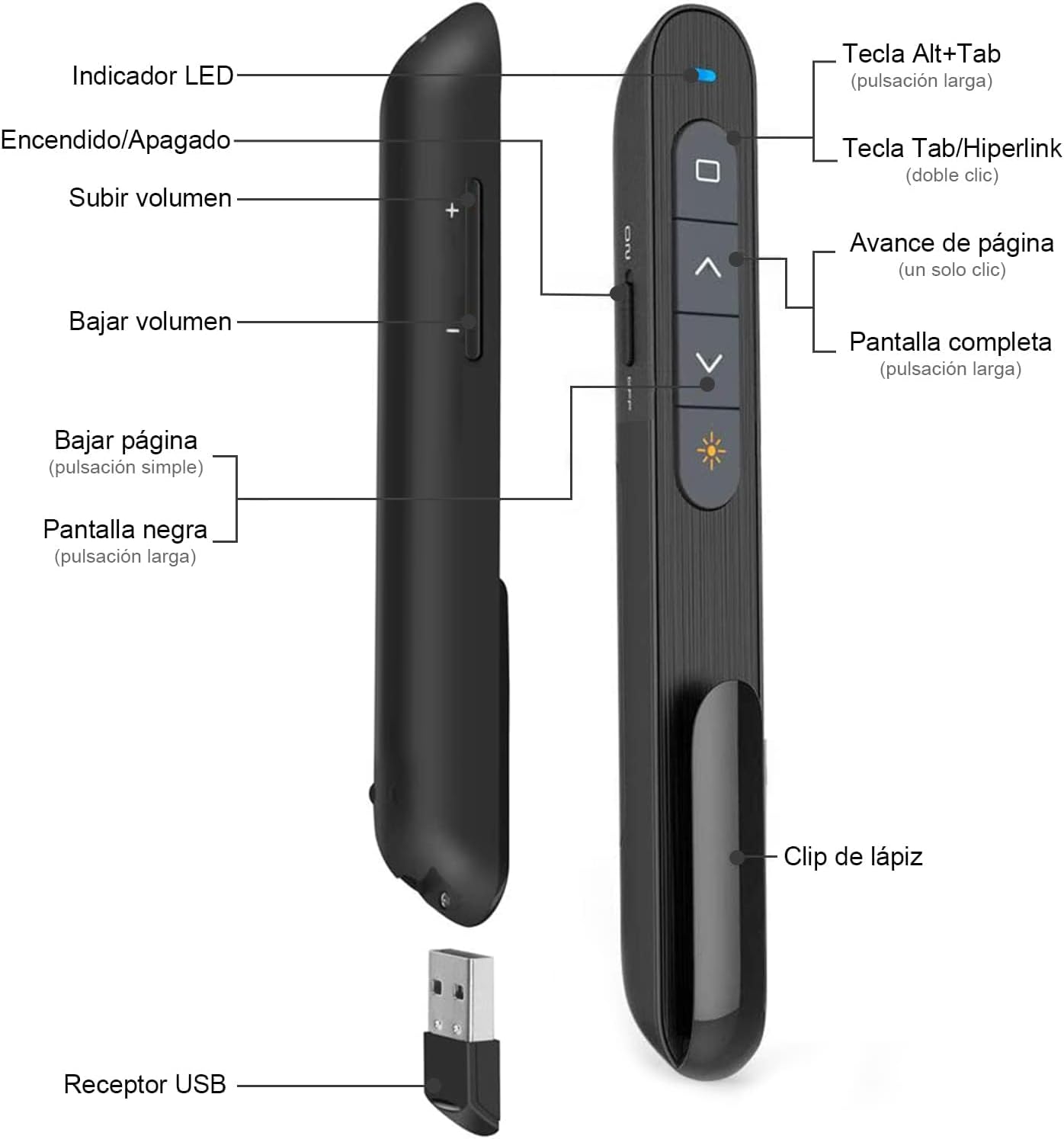 NJA Wireless Presenter, Wireless Slideshow Presenter, USB Charging, Hyperlink Support, Volume Control, PowerPoint Remote Control, for Windows, Mac Os, Andorid, Linux - NJ Accessory/Buy Direct & Save