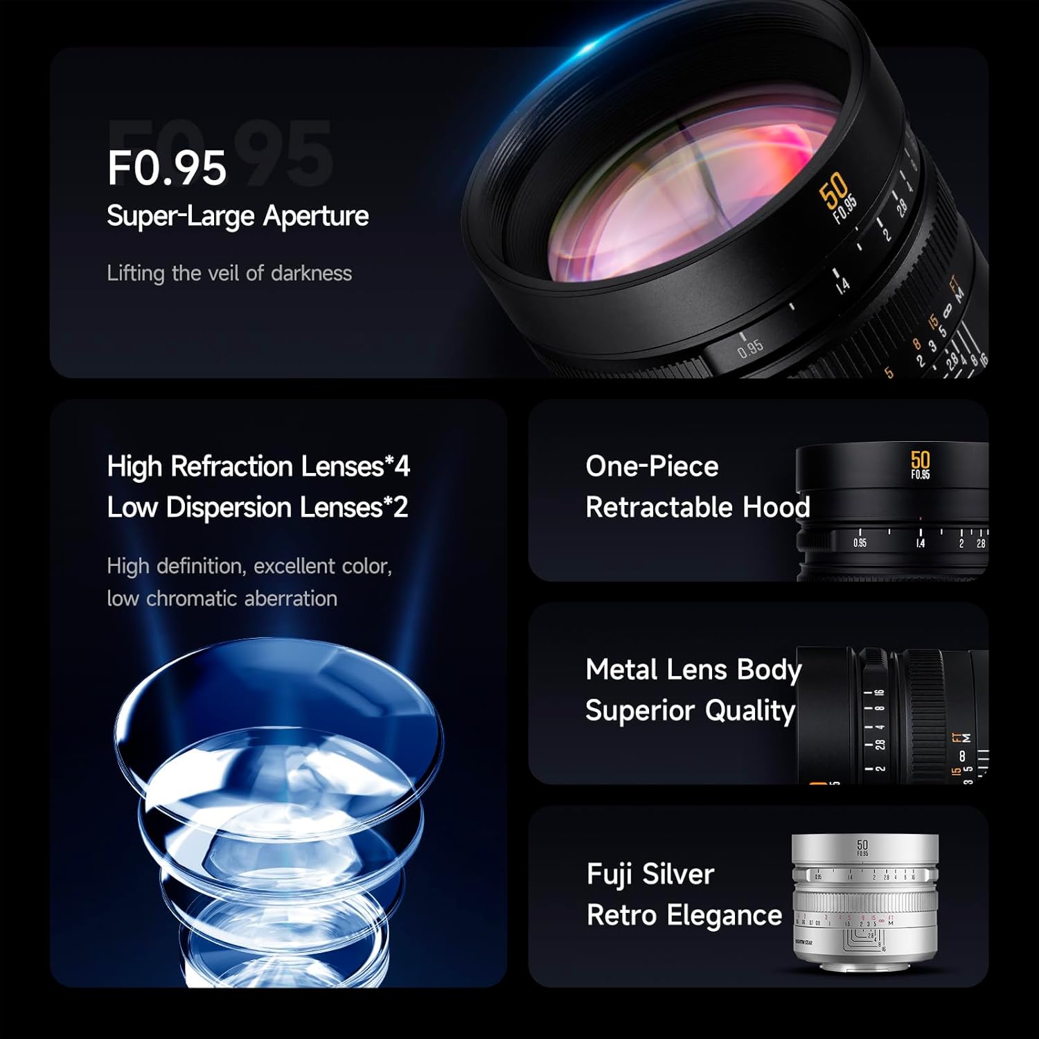 50mm F0.95 f/0.95 APS-C Mirrorless Camera Lens for Canon RF-S Mount RF R5 R6 R7 R10 R50 R100, Manual Focus Lens for Portrait Night Photography