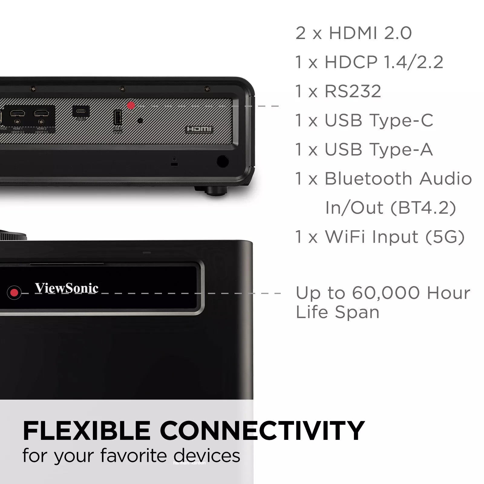ViewSonic X2 4K UHD Projector